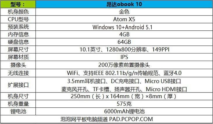 48000072809023333cf?from=pc
