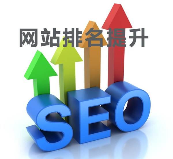 学会这些seo优化技巧,网站优化so easy