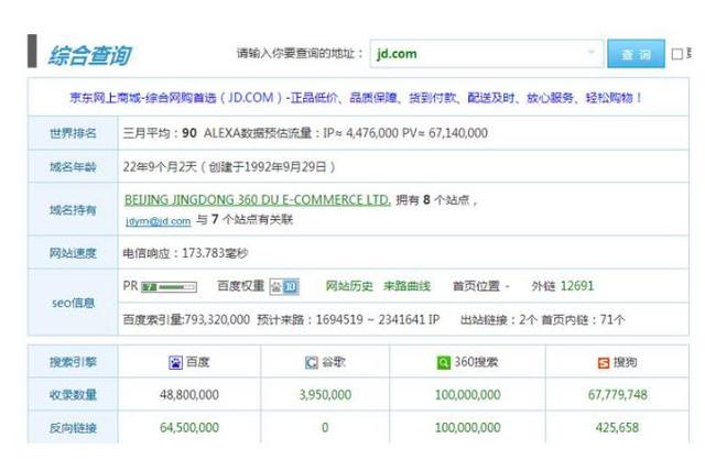 怎么才能快速提升网站权重，非作弊