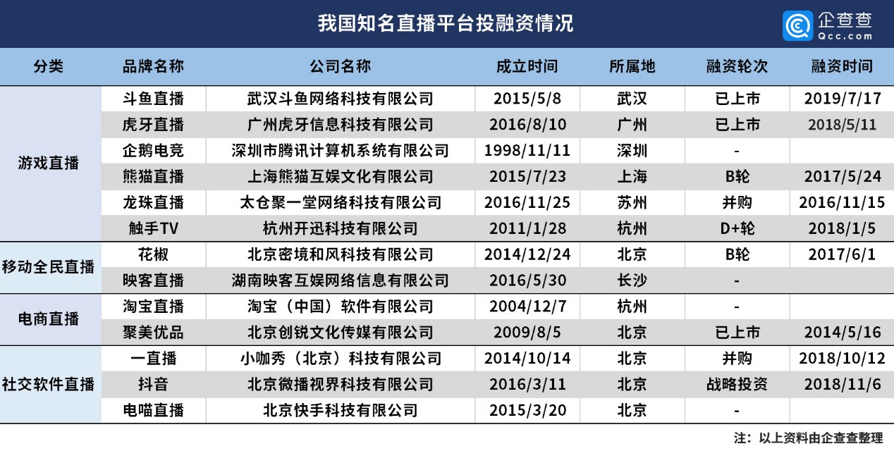 电商现在有多火，这几个推广模板学会带你如何挣钱
