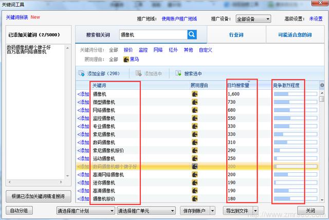 这些免费长尾关键词挖掘工具和方法你知道吗？