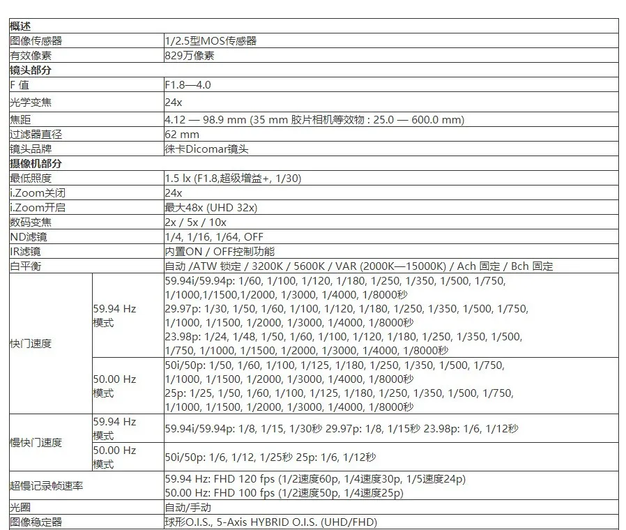 4913784ed2024c8ea233788ae90ecc96?from=pc