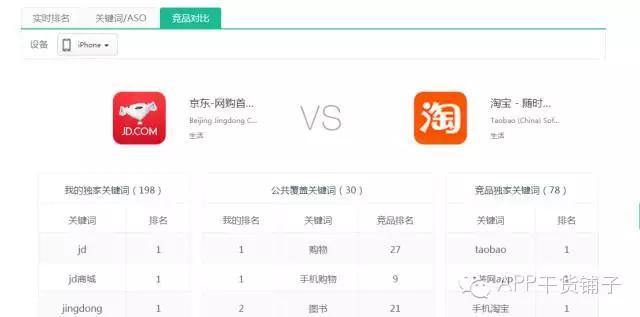 独家 陈叔叔 | ASO工具—ASO100使用体验报告