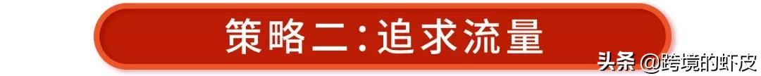 跨境电商Shopee关键字广告超干货运营策略，助新手卖家一臂之力