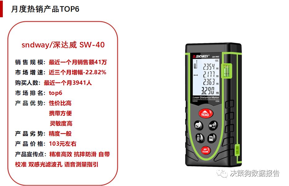 496e489bf1564a67b86b99bd95b386f1?from=pc