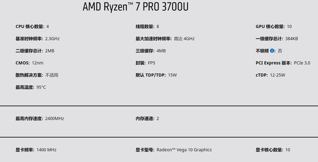 聊聊目前性价比最高的一款Thinkpad笔记本