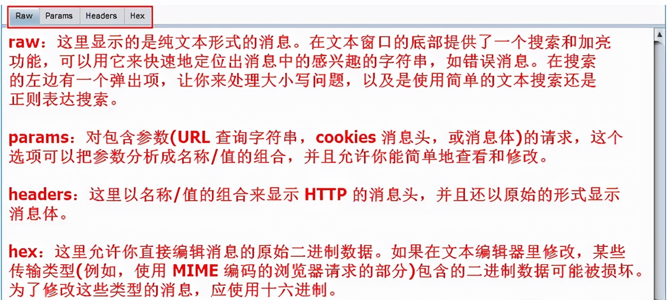 科普一款网络攻击中常用的渗透工具