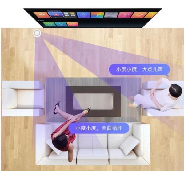 好用又不贵的4K电视，总有一款能入你得法眼