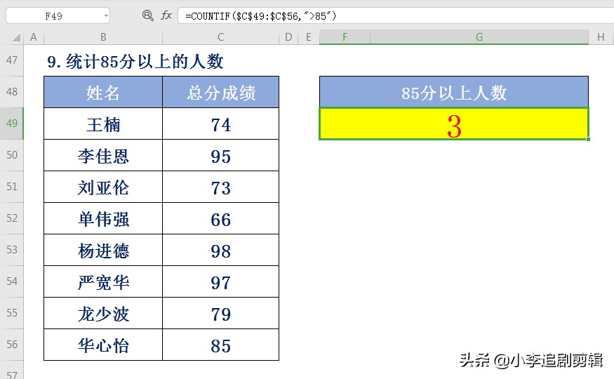 办公人员必备12个函数公式（统计排名等），提高工作效率