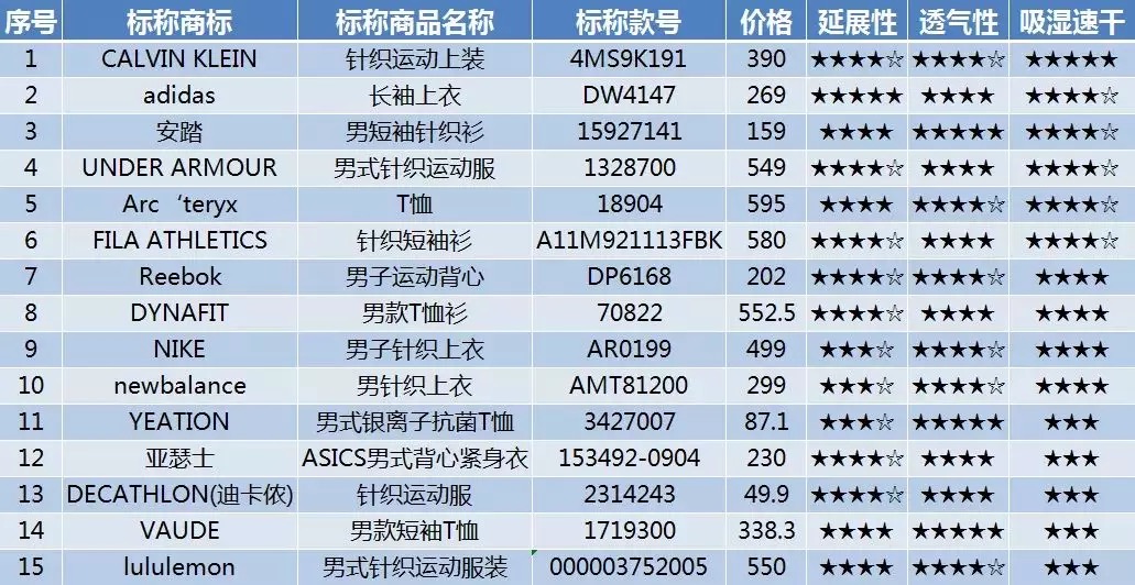 4a185d23b5a44b4c98d2dc6f8505afbd?from=pc