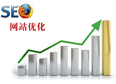 广州SEO：企业网站怎么做SEO优化