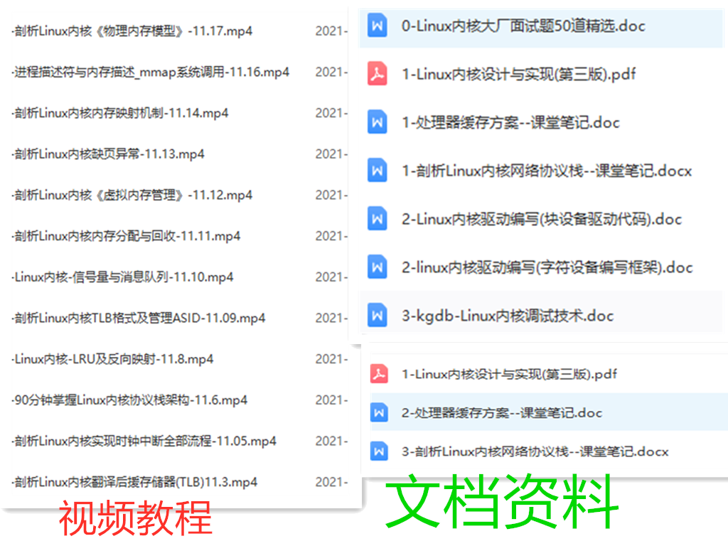 系统操作原理：多进程，多线程，并发执行中的死锁问题