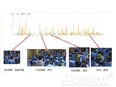 外国学校这么赚钱？靠学生违规玩手机来赚钱，玩一次105元就没了