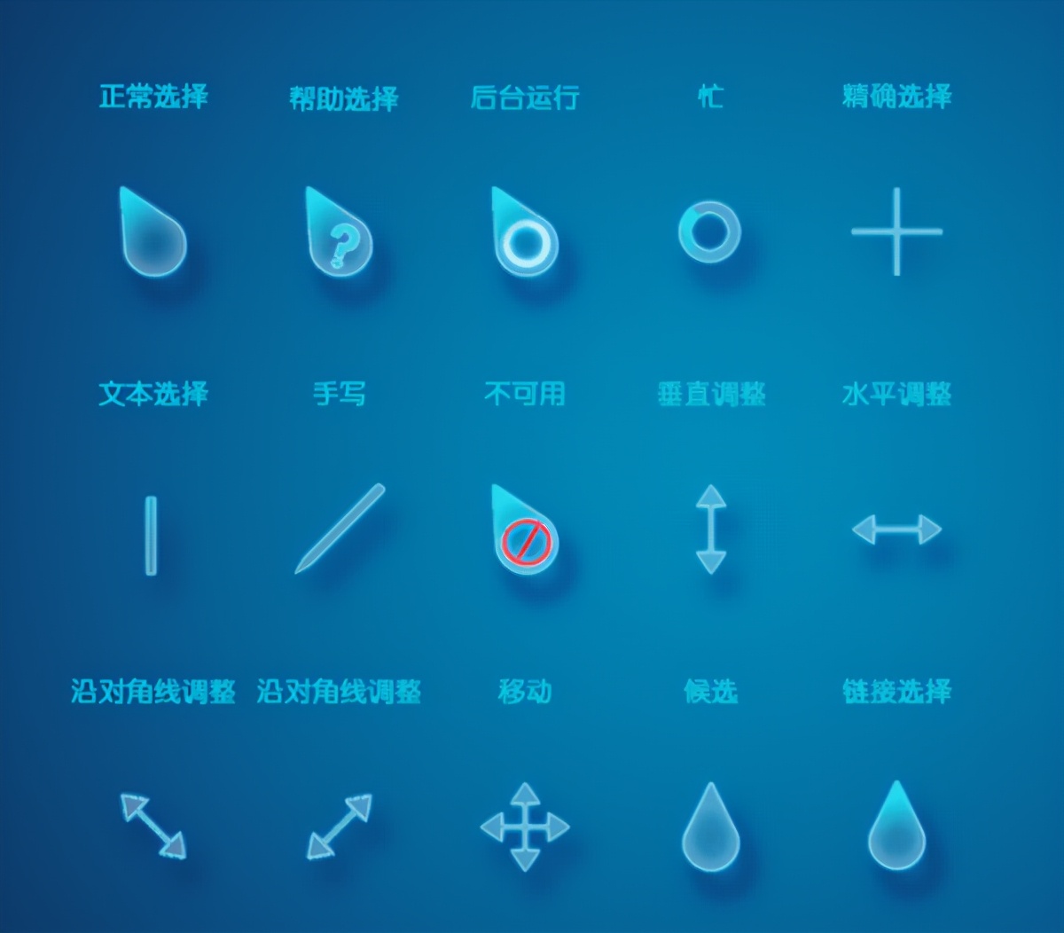 分享｜个性透明指针，超简单鼠标美化，附下载链接
