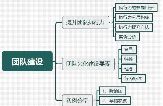 最全的京东店铺全能运营技巧-5年经验总结！《秘笈》