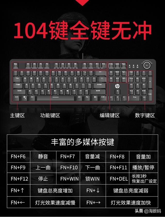 139元到手，104键黑红青茶四轴可选，HP惠普推K10G电竞机械键盘