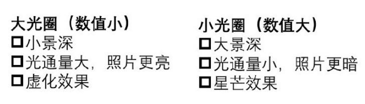 教你怎么调节感光度，快门，光圈，手机也可以哦！