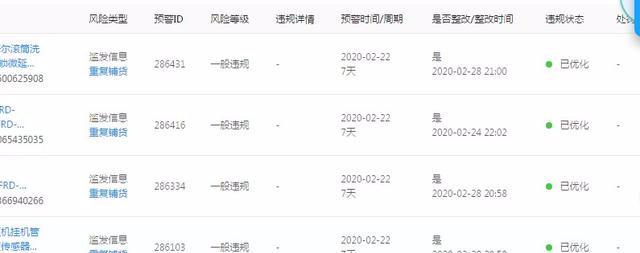 淘宝新手卖家重复铺货，如何避免违规下架风险