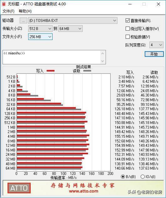 4bd373114b7a400ab5842c3c07c9571a?from=pc