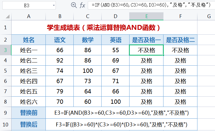 第一天：学好EXCEL函数和公式必须掌握的基础知识和操作