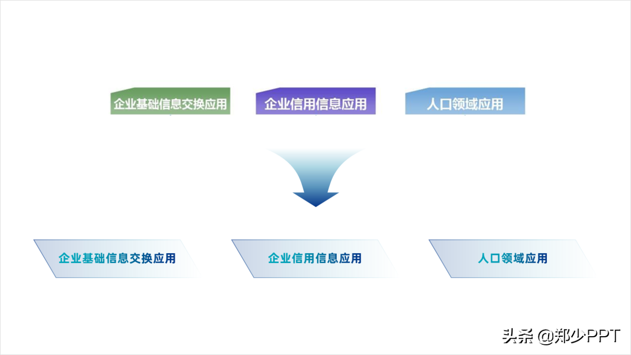 公司产品介绍PPT，如何设计得精美，让演示更出彩？