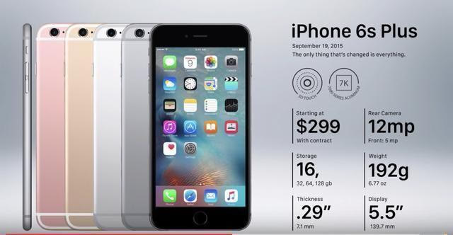 iPhone 历代大盘点，哪一款才是你心目中的神作？