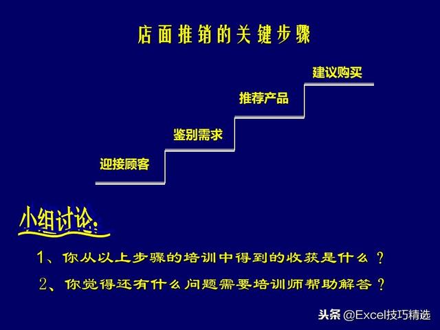 108页店面销售技巧培训PPT，从案例分析到技巧知识，都是干货！