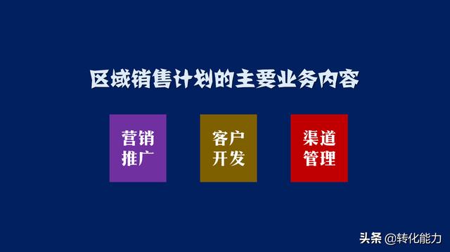 区域销售如何落地 完成业绩 2019年区域经理的年度营销计划源文件