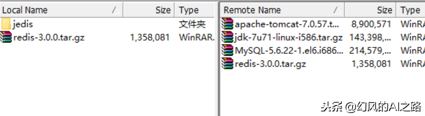 Linux环境下对中间件redis进行安装和配置