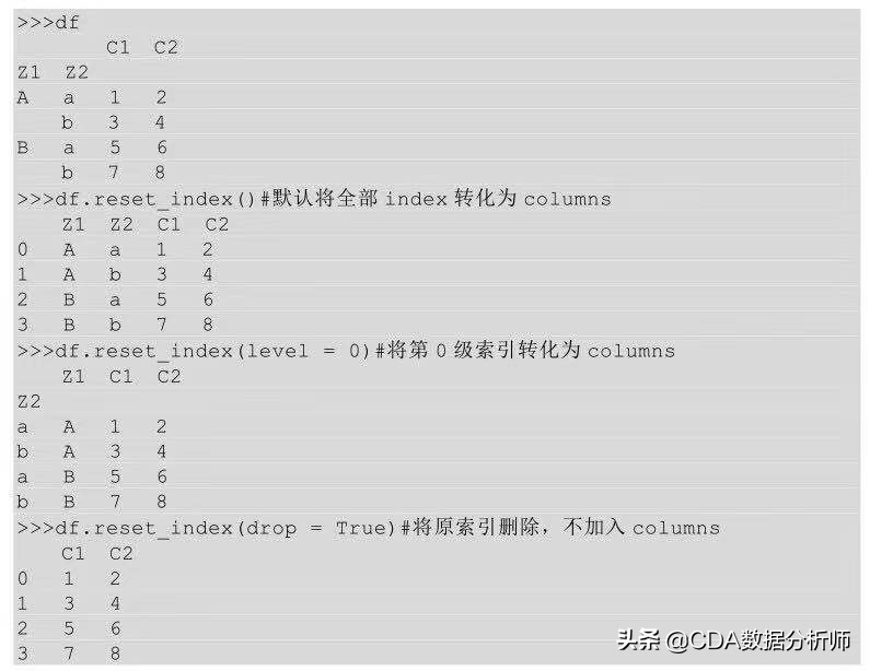 数据分析实践入门（一）：数据预处理