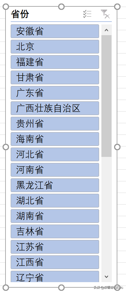 商业数据分析2：EXCEL模块，数据透视表/VBA概览