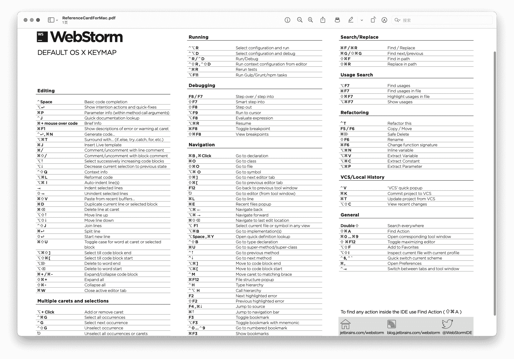 好用不卡，这些插件和配置让你的 Webstorm 更牛逼