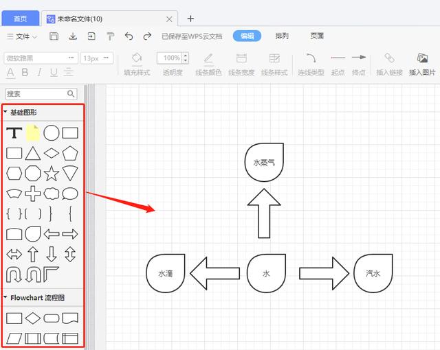 如何绘制流程图？这里有3种绘制方法，既简单又高效！1分钟可学会
