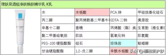 理肤泉祛痘系列怎么样？可以彻底根治脸上痘痘吗？