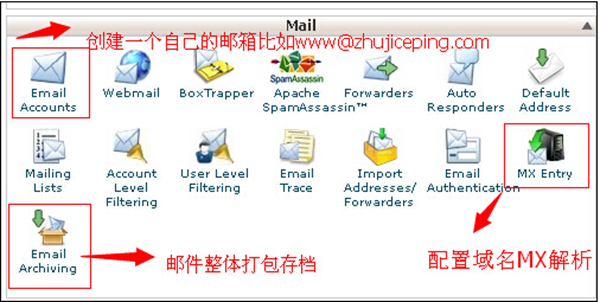 图解:Linux虚拟主机操作面板cPanel完整教程