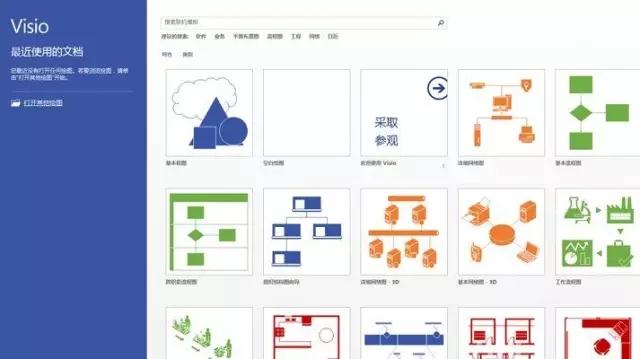 网络营销大神常用的10款营销工具