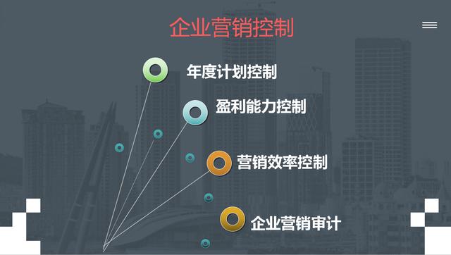 企业如何建立营销管理，企业营销管理的步骤、内容和优缺点PPT