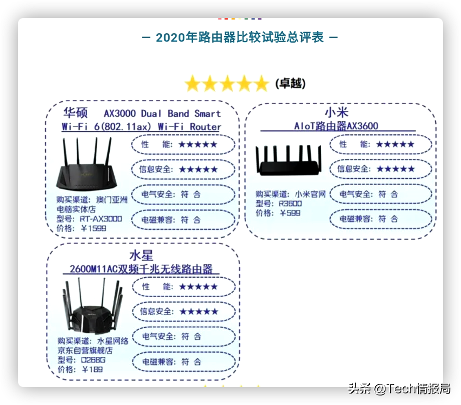4efe220ccb3c4369b4e358deb2e2b7df?from=pc