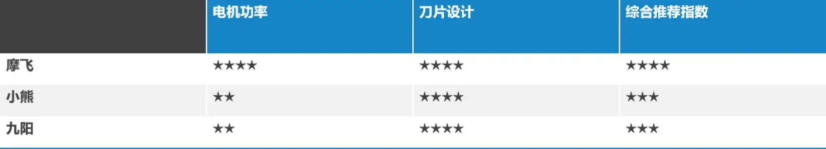 4f03983c14584be5a8b5089da56daa38?from=pc