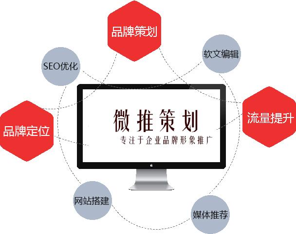 微推策划：企业品牌包装推广怎么做最有效果(100%有效果！)
