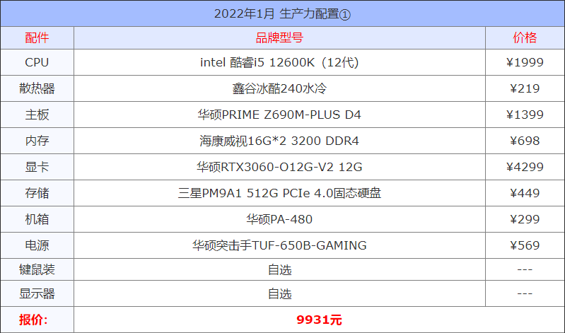 2022年1月组装组装电脑配置单推荐及显卡cpu选择建议