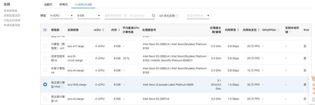 阿里云云服务器ECS购买流程(附图文)