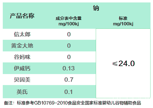 504c5dff558d48d690270c4485a69ece?from=pc