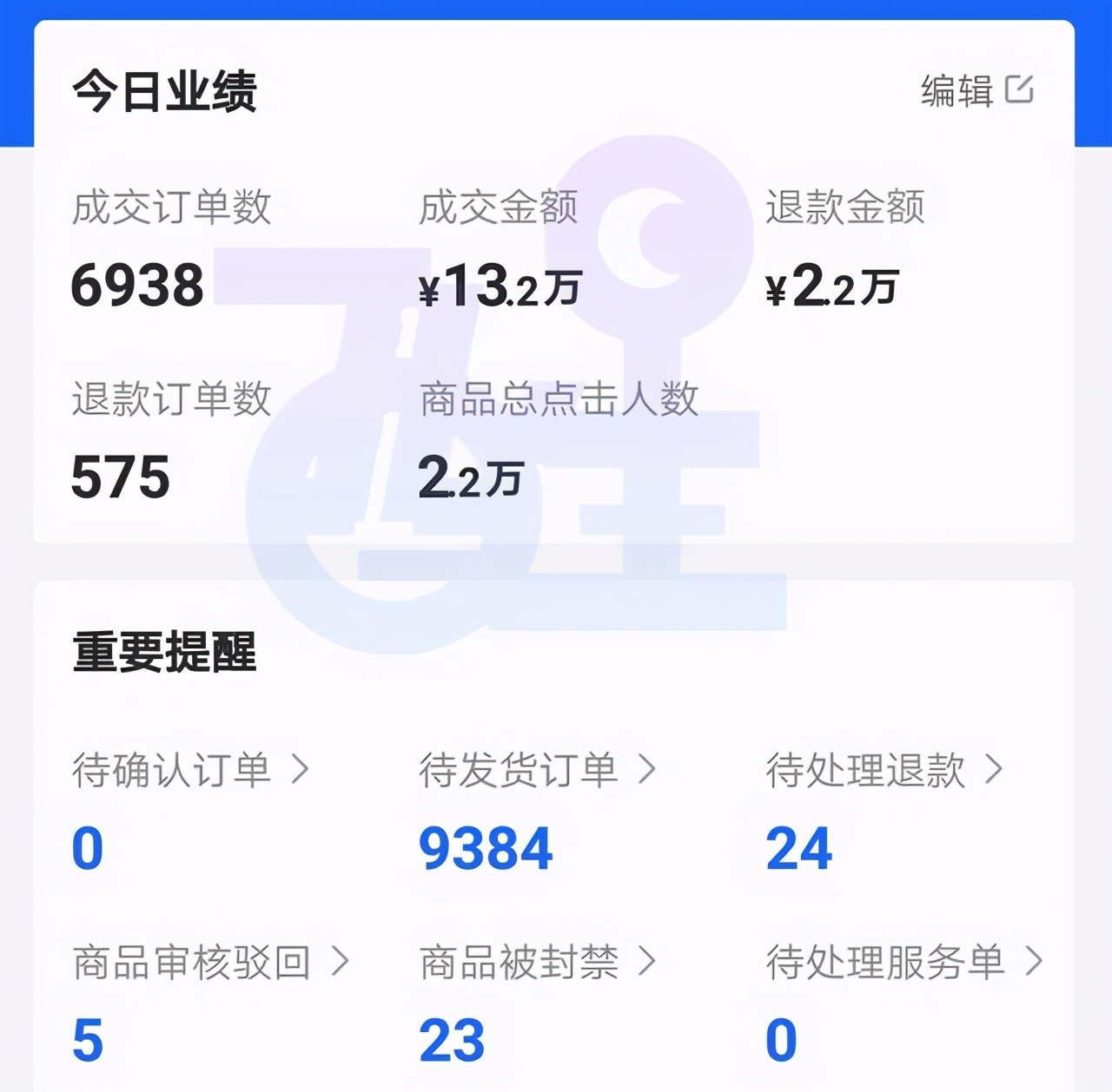 抖音小店无货源到底是什么，那么多人抢着加入？