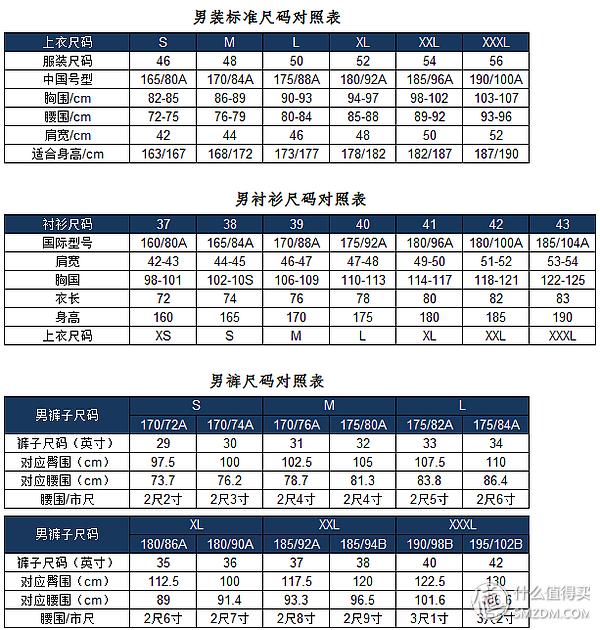 教你网购服装时如何选择合适的尺码