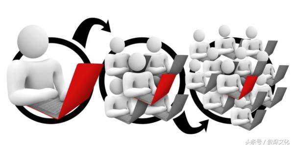 中小型企业网络营销终极战略运营分析
