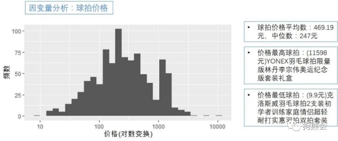 50f8db0e38a04c7e99eee0360c2685a2?from=pc
