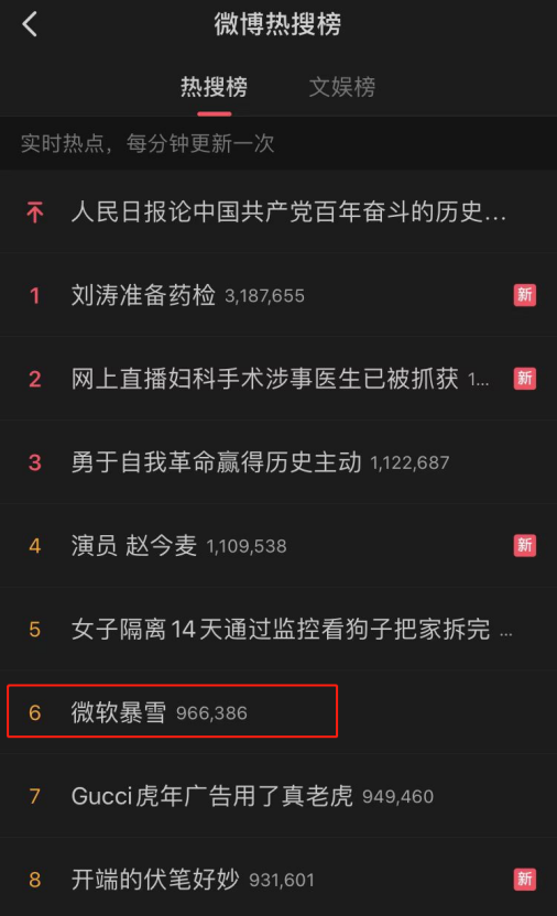 直接梭哈！暴雪被微软收购已交接完成