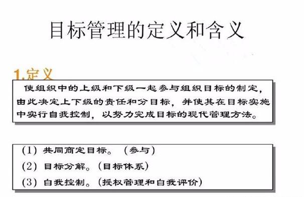 什么是“目标管理”？管理核心5大要素，环环相扣！