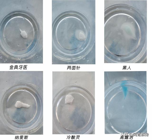 评测丨六种牙膏测评，你真的了解吗？